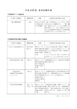 各団体の平成26年度食育活動計画