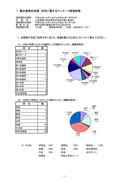 1 戦災復興記念館 利用に関するアンケート調査結果