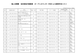 海上自衛隊 佐世保地方総監部 オープンカウンター方式による要求件名