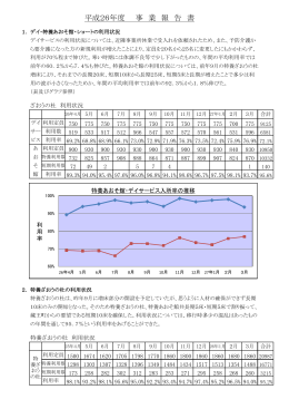 平成26年度 事業報告