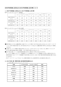 詳細資料［PDF］