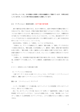 元の原稿から削除した部分を編集なしで載せています．