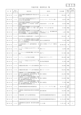 平成25年度 委託料支出一覧