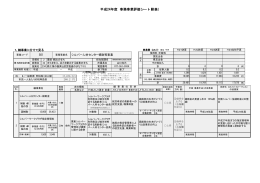 商工観光労政課（PDF：95.7KB）