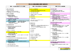 第3次九州観光戦略の概要（施策体系）