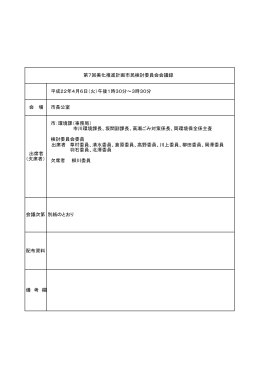 会議録（PDFファイル）