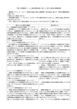 「第2次愛媛県イノシシ適正管理計画（案）」に対する意見の募集結果