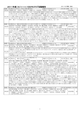 2011年度活動記録 - E.P.E.クラブ