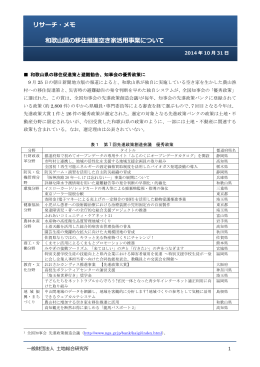 和歌山県の移住推進空き家活用事業について