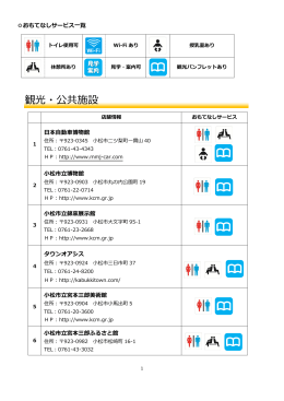 観光・公共施設