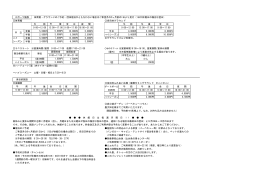 利用料(PDF文書)