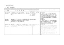 7. 農林水産業関係 (PDF : 86KB)