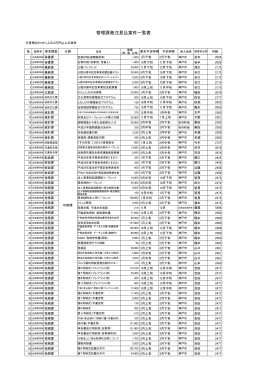 管理課発注見込案件一覧表