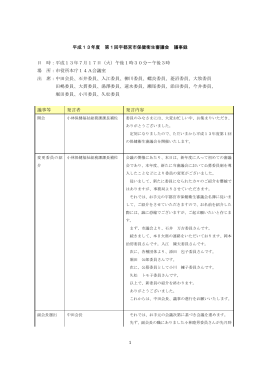 会議録（PDFファイル 120.6KB）
