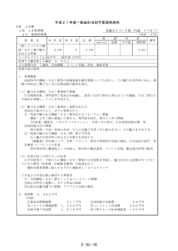（新）とっとりの鏝絵・なまこ壁の魅力を伝える事業