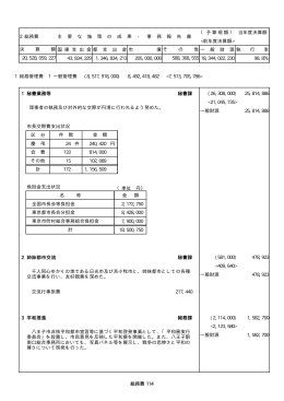 2 総務費（PDFファイル 263.9KB）