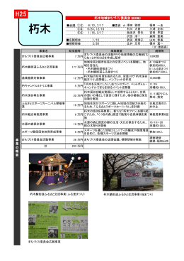 朽木地域まちづくり委員会の取り組み（平成25年度）(PDF文書)