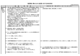 6月分(PDF:202KB)