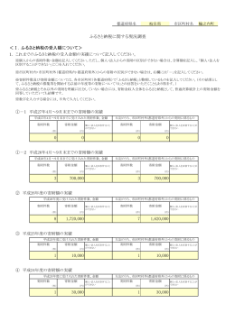 輪之内町