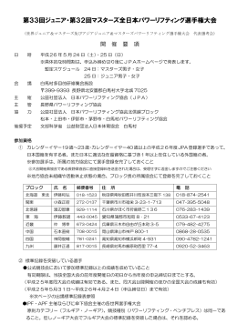 第33回ジュニア・第32回マスターズ全日本パワーリフティング選手権大会