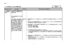 「8.生涯を通じた女性の健康支援」 [PDF形式:299KB]