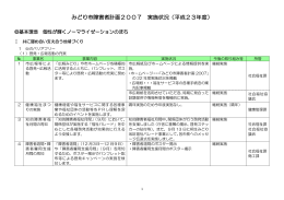 みどり市障害者計画2007実施状況【平成23年度】(PDF文書)