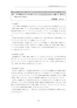生涯学習に関するアンケート