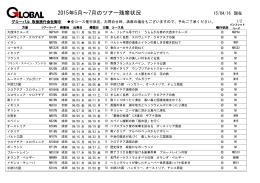 2015年5月〜7月のツアー残席状況