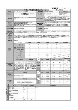 （ ） 平成27年度行政事業レビューシート 厚生労働省 事業番号
