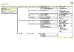 64（PDF：142KB）