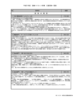 提案概要