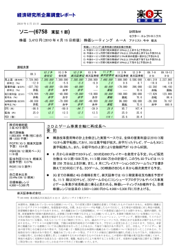 ソニー(6758 東証 1 部)