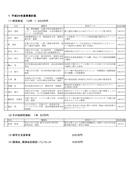 1 - 公益財団法人 食生活研究会