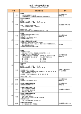 平成16年度事業計画