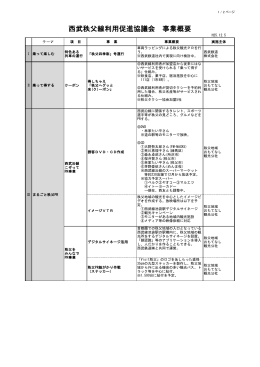 西武秩父線利用促進協議会 事業概要