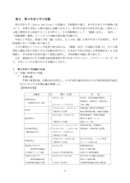 第8 青少年赤十字の活動 - 日本赤十字社千葉県支部