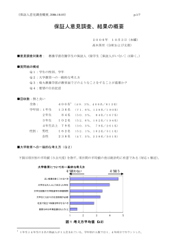アンケート結果概要 - 埼玉大学教養学部