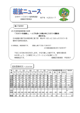 組拡ニュース第7号（PDF） - 日本ボーイスカウト 福岡県連盟