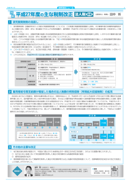 法人税後編