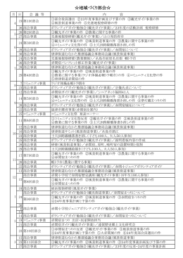 平成23年度 活動報告 - 赤間地区コミュニティ運営協議会