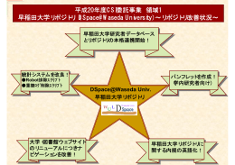 DSpace@Waseda Univ.