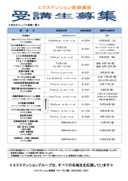 ≪エクステンショングループは、すべての名城生を応援しています≫