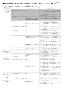 資料2事業検討資料(PDF 290.5KB)