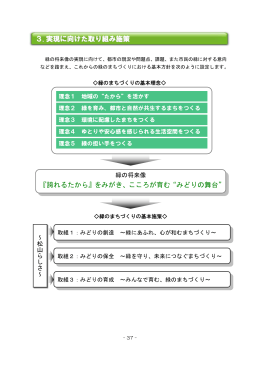 第3章（PDF：1139KB）