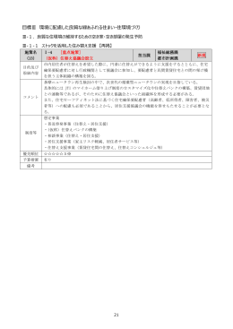 目標Ⅲ 環境に配慮した良質な緑あふれる住まい・住環境づくり