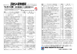 プレゼント企画 ～日頃のご愛顧に感謝して、どーんと総勢352名様に