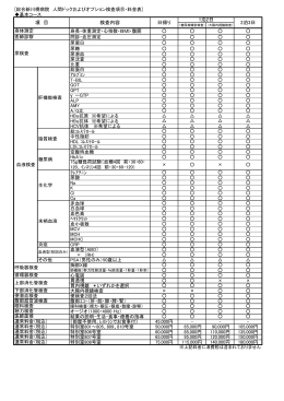 料金表を更新しました。