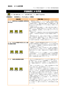 評価機関による評価 - 神奈川県社会福祉協議会