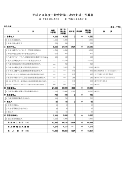 平成23年度一般会計第三次収支補正予算書