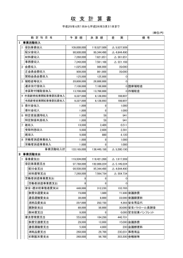 収支計算書